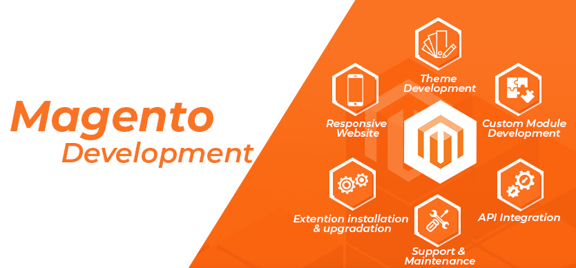 Magento Development | PagesPlanet